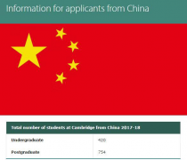 重磅！剑桥大学接受中国高考成绩 需达省份前