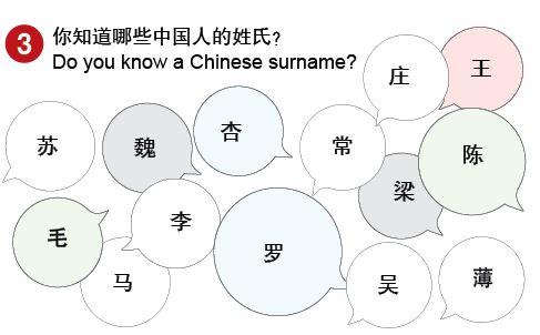 你知道英国人对中国人的印象是怎样？